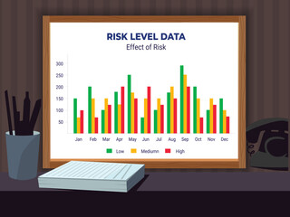 This image is for a business development chart. It also can be used as risk level data. The graph refers the growth of a business. We can see how a business grow and how to analyze with a paper graph.