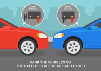 Safe driving tips. How to jump start a car. Park the vehicle so the batteries are near each other. Correct cables connection. Flat vector illustration template.