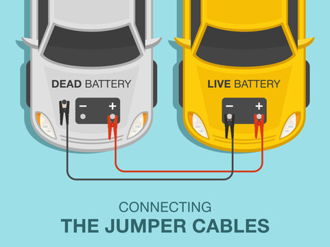 Safe Driving Tips. How To Jump Start A Car. Correct Connecting The Jumper Cables. Top View. Flat Vector Illustration Template.