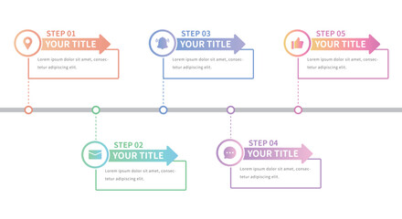 An infographic template with an icon timeline that describes the business steps