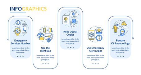 Travel safety tips rectangle infographic template. Trip security. Data visualization with 5 steps. Editable timeline info chart. Workflow layout with line icons. Lato Bold, Regular fonts used © bsd studio