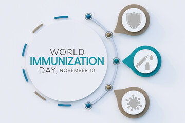 World Immunization day is observed every year on November 10, it is the process by which an individual's immune system becomes fortified against an agent. 3D Rendering