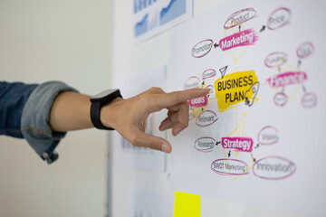 Obraz premium Business planning idea drawing a mapping flowchart on a white board.
