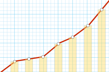Abstract financial chart with uptrend line with bars