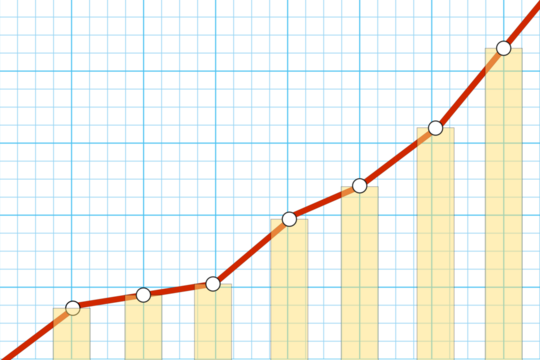 Abstract financial chart with uptrend line with bars
