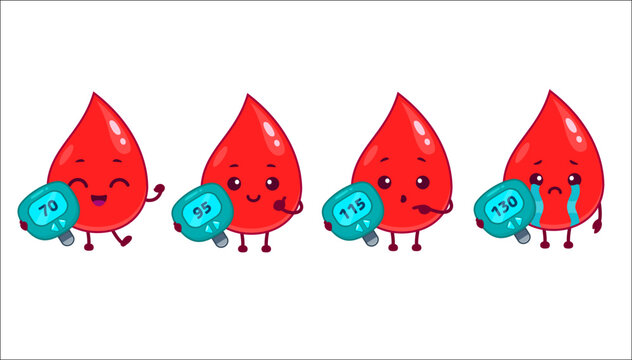 Diabetes characters, cartoon blood drops with glucometer or sugar level meter, vector icons. Funny blood drops with glucose test for insulin check, low happy, normal and high level blood sad crying
