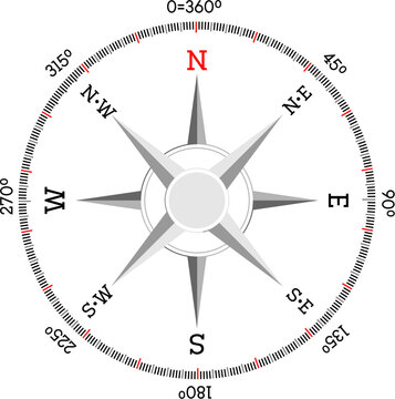 Vector compass icons. North south west and east. Wind rose icon. Black and white symbols