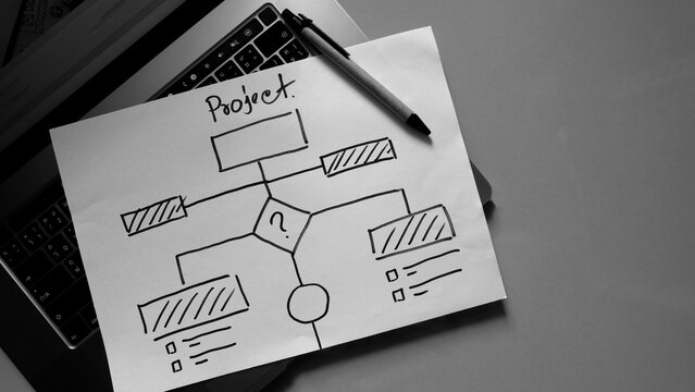 Blank Flowchart, concept business