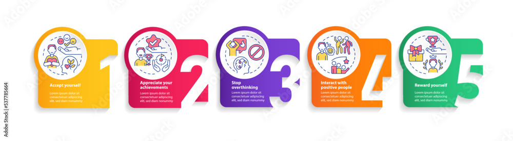 Poster dealing with confidence lack circle infographic template. data visualization with 5 steps. editable 