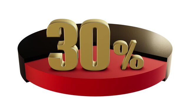 Pie chart 3D animated video with 30% percent element. Statistics, increase, growth, rise, Business and finance theme