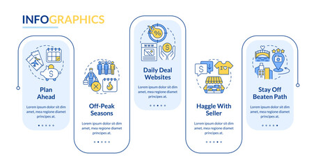 Cheap travel rectangle infographic template. Budget trip. Save money. Data visualization with 5 steps. Editable timeline info chart. Workflow layout with line icons. Lato Bold, Regular fonts used © bsd studio
