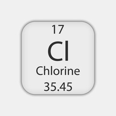 Chlorine symbol. Chemical element of the periodic table. Vector illustration.