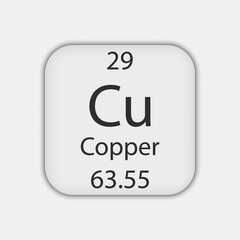 Copper symbol. Chemical element of the periodic table. Vector illustration.