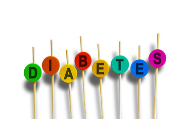 Diabetes, freigestellt in PNG-format