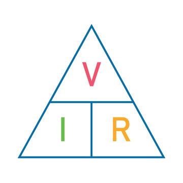 Ohm's law triangle. Voltage, current and resistance formula.
