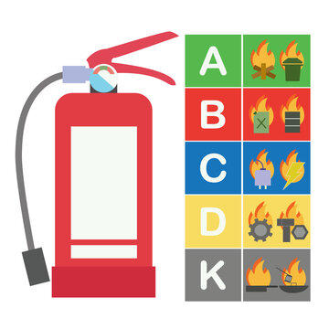 Fire extinguisher Vector icon isolate logo , This fire extinguisher is separate type and explain detail with cute picture in right view of fire extinguisher. Use for safety job or factory industy.