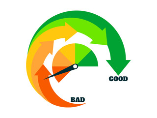 Bad rating indicator with arrows from bad to good. Arrows from red to green. Credit score gauge isolated on white background. Design for apps, websites and banners. Vector illustration