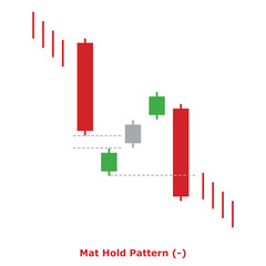 Mat Hold Pattern (-) Green & Red - Square