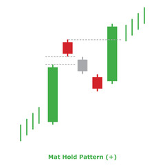 Mat Hold Pattern (+) Green & Red - Square