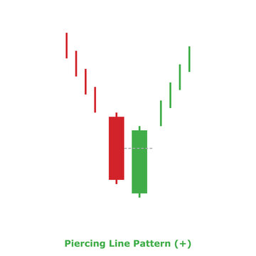 Piercing Line Pattern (+) Green & Red - Square