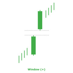Window (+) Green & Red - Square