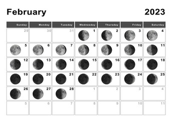 February 2023 Lunar calendar, Moon cycles