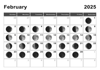 February 2025 Lunar calendar, Moon cycles
