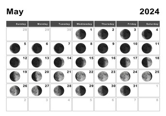 May 2024 Lunar calendar, Moon cycles