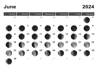 June 2024 Lunar calendar, Moon cycles