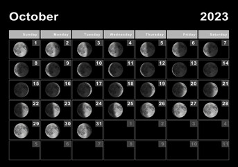 October 2023 Lunar calendar, Moon cycles