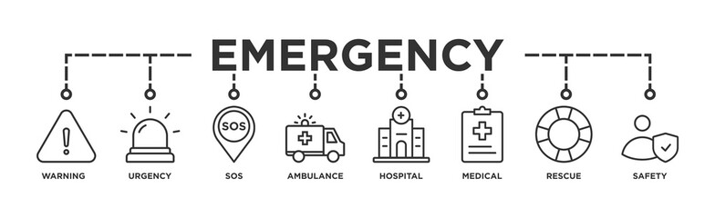 Emergency banner web icon vector illustration concept with icon of urgency, medical, safety, ambulance, sos, hospital, rescue, and warning