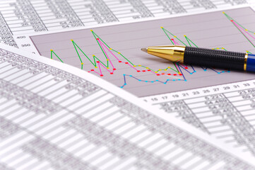 Chart einer Aktie an der Börse