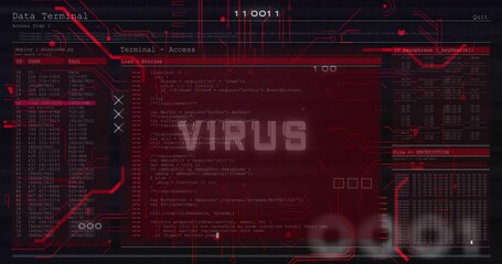Animation of virus text and data processing over computer motherboard - Powered by Adobe