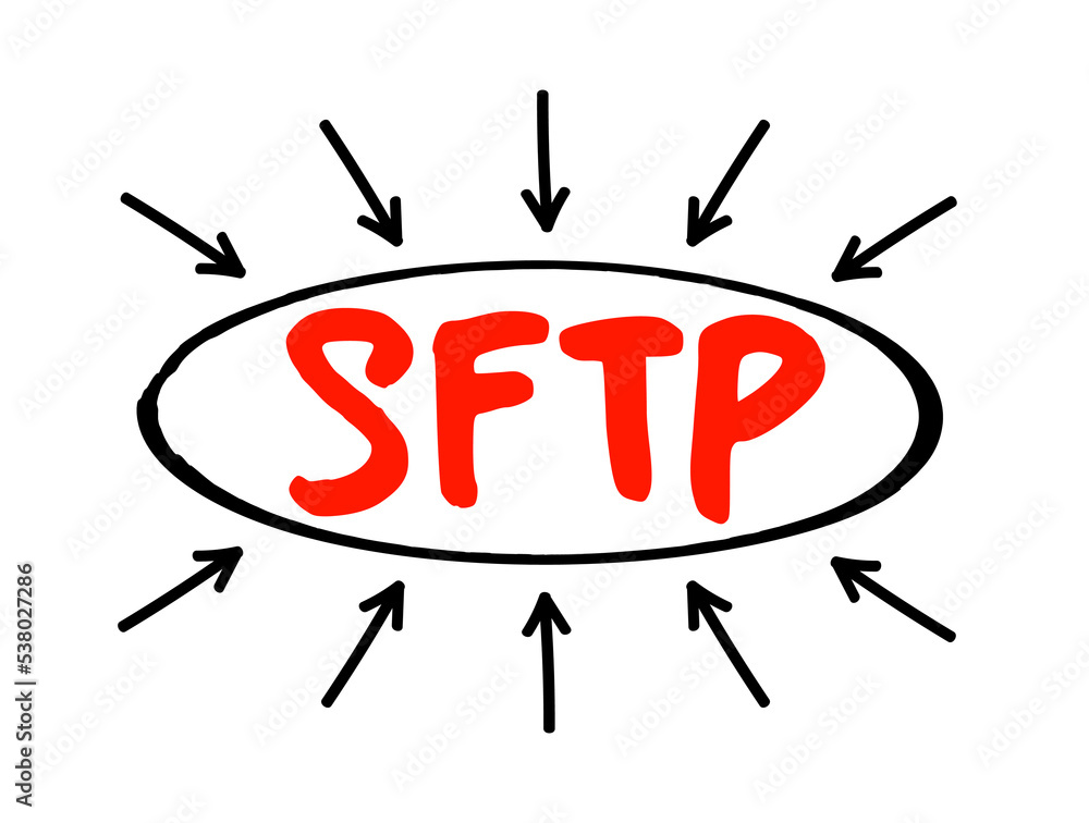 Poster sftp - secure file transfer protocol is a network protocol that provides file access, file transfer,