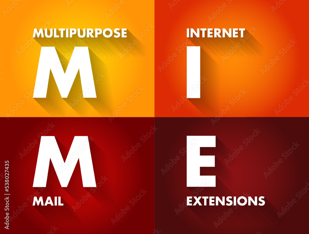 Poster mime multipurpose internet mail extensions - internet standard that extends the format of email mess