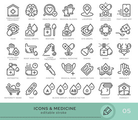 Set of conceptual icons. Vector icons in flat linear style for web sites, applications and other graphic resources. Set from the series - Medicine. Editable stroke icon.