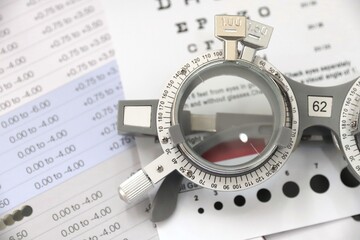 close up of a calculator