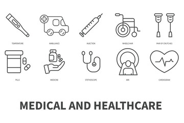 Medical and healthcare icons set. Set of editable stroke icons.Vector set of Medical and healthcare 