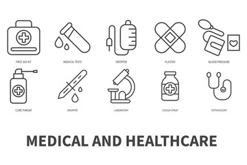 Medical and healthcare icons set. Set of editable stroke icons.Vector set of Medical and healthcare 