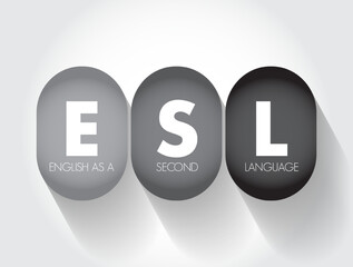 ESL - English as a Second Language acronym, text concept for presentations and reports