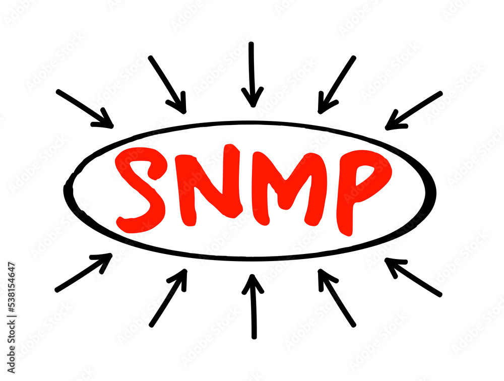 Poster snmp - simple network management protocol is an internet standard protocol for collecting and organi