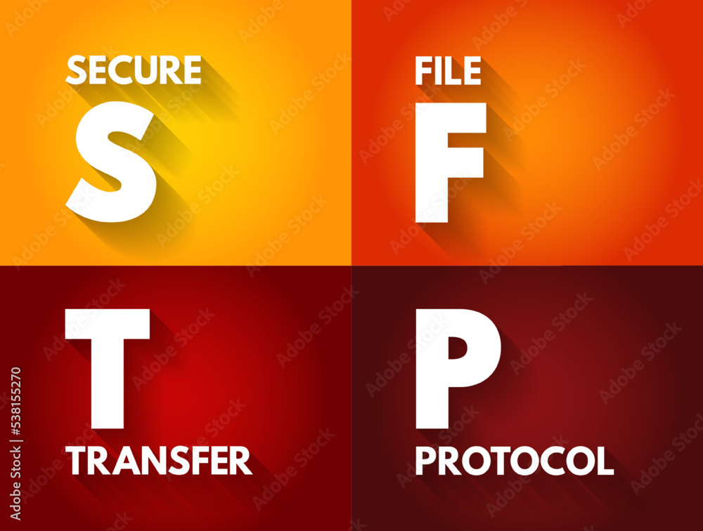 Poster sftp - secure file transfer protocol is a network protocol that provides file access, file transfer,