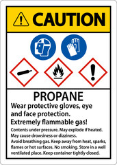 Caution Propane Flammable Gas PPE GHS Sign