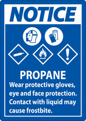 Notice Propane Flammable Gas PPE GHS Sign