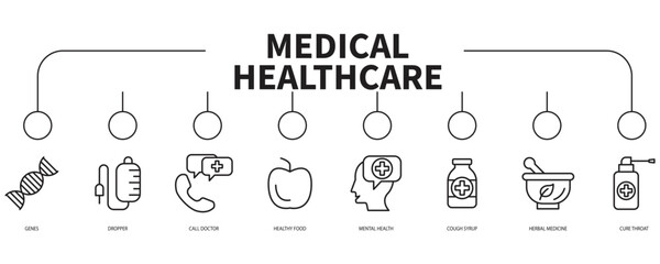 Medical and healthcare banner web icon vector illustration concept