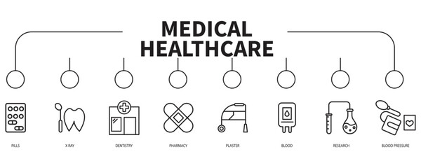 Medical and healthcare banner web icon vector illustration concept