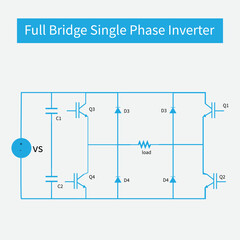 full bridge single phase inverter