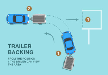 Car drive practice and backing tips. Blue sedan making a trailer towing practice. Top view of a car trailer reversing into the garage. Flat vector illustration template.