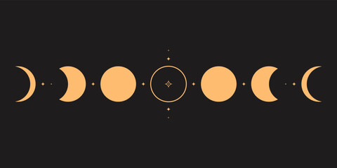 Moon phases sphere shadow cycle astronomy icon set. Vector Illustration black background - obrazy, fototapety, plakaty