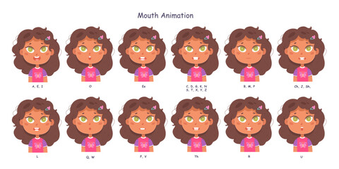 Mouth animation with different expression set of female character making English sounds
